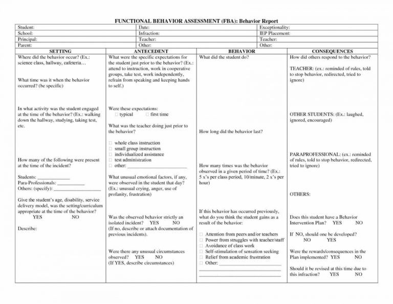 Printable Functional Behavior Assessment Report Example And Functional