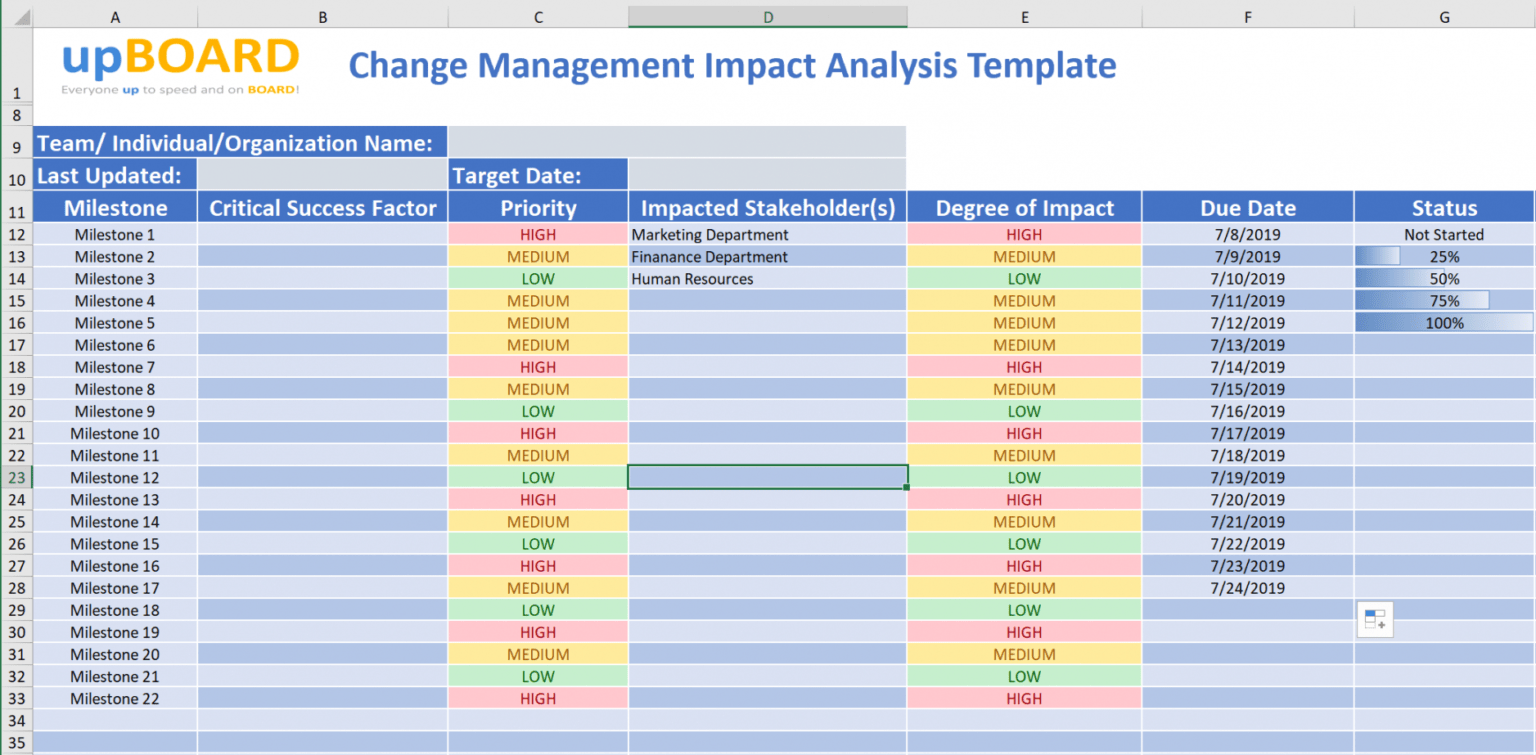 Editable Change Management Impact Analysis Online Tools & Templates