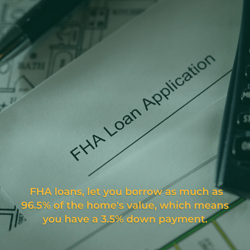 Your Complete Guide to Understanding FHA Loans