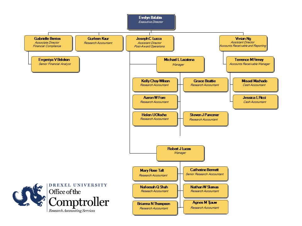 Office of Administration Homepage
