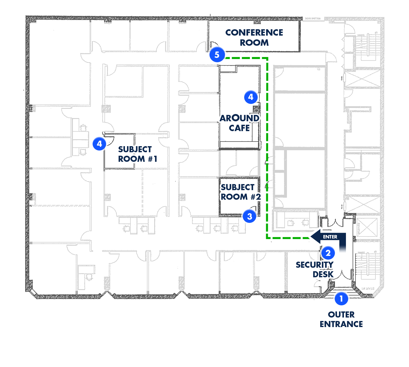 Conference Room CONQUER Collaborative Drexel University