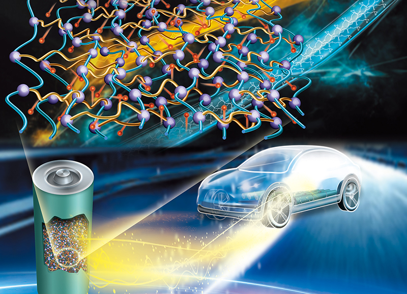 Solid Polymer Electrolyte Design Battles Lithium Battery Dendrite