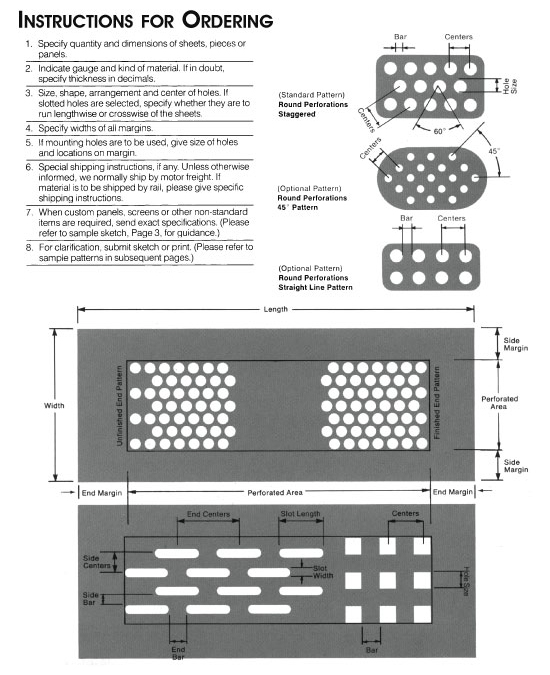 Perforated Steel Decking Drexel Supply Co.