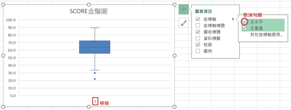 中位數 excel