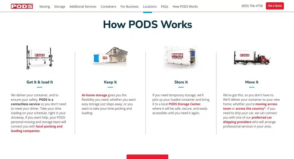 10 Best SelfStorage Unit Franchise Opportunities In 2023