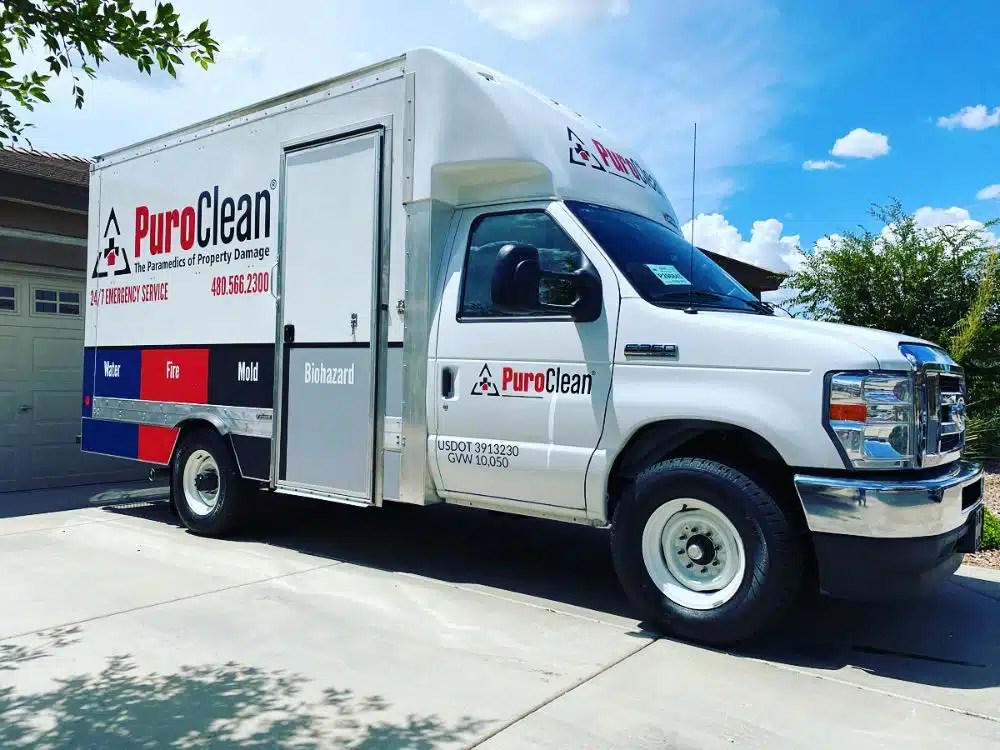 10 Best Franchises Under 100k (USA) 2024