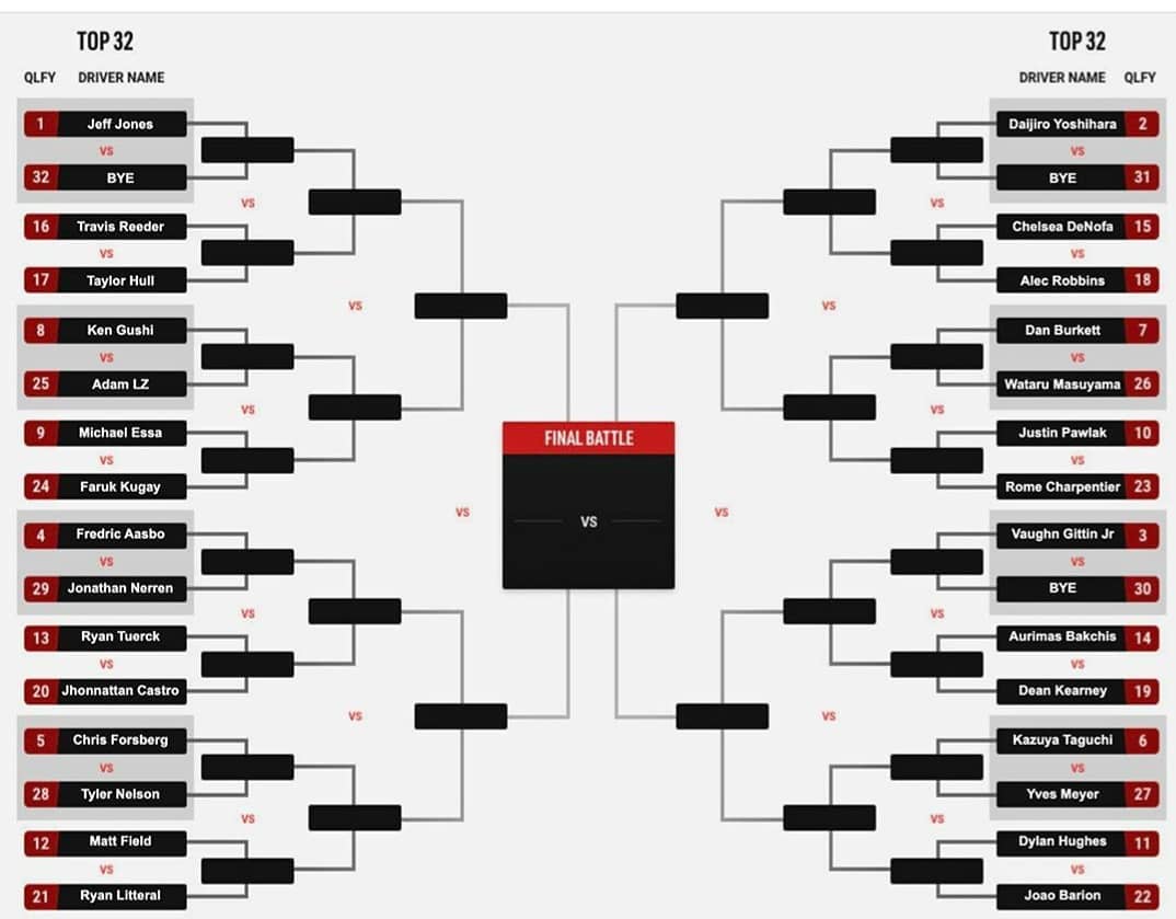 2020 Formula Drift Round 2 Seattle