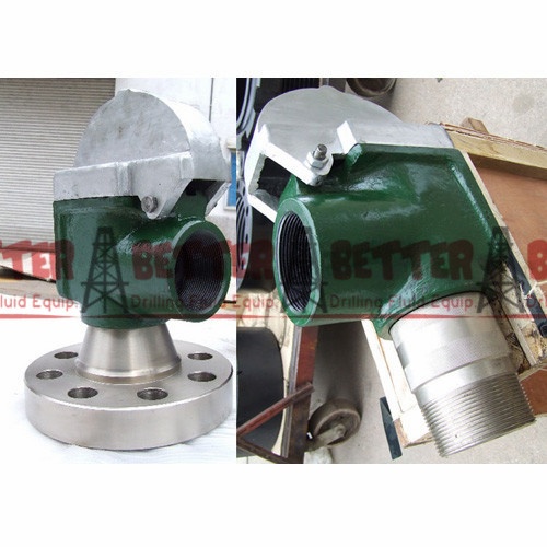 JA3 series Shear Relief Valve, mud pump parts, reset relief valve
