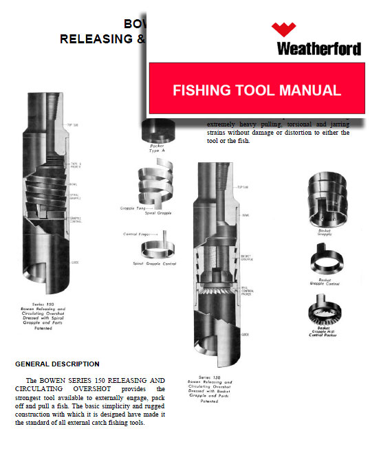 Weatherford Fishing Handbook Drilling Formulas and Drilling Calculations