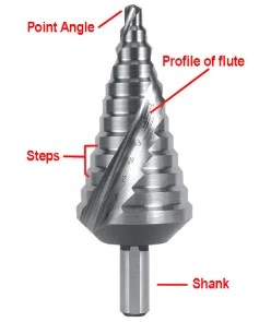 10 Best Step Drill Bits | Drill Villa