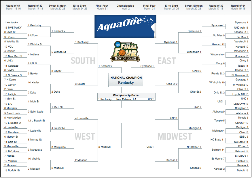2012 Mens Ncaa Tournament Bracket submited images.
