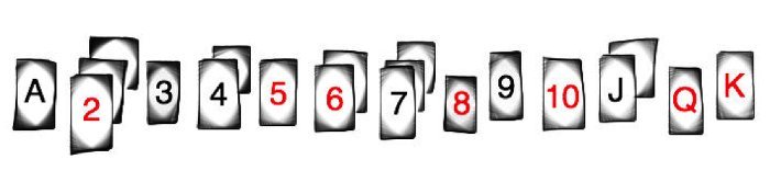 How to play the Fuck The Dealer Drinking Game Drinking Games Bible