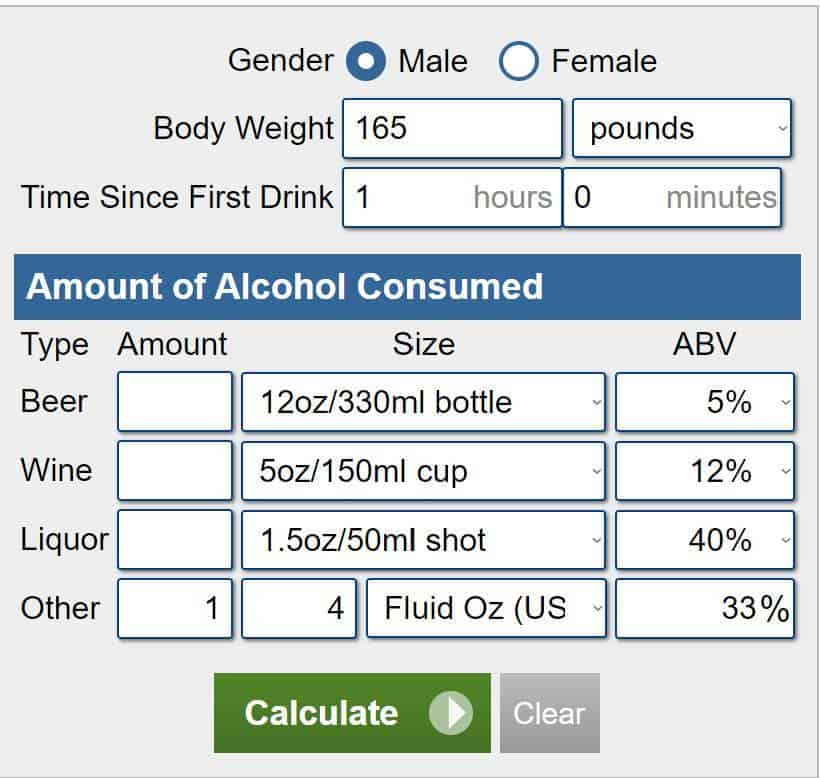 Can Margarita Make You Drunk? (What you need to know) Drink Mastery