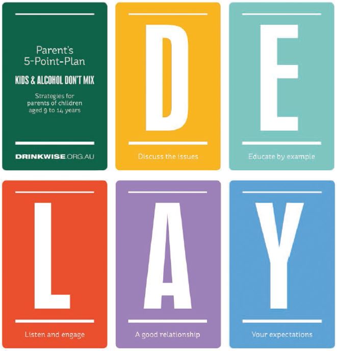 DrinkWise. DELAY 5 Point Plan for parents