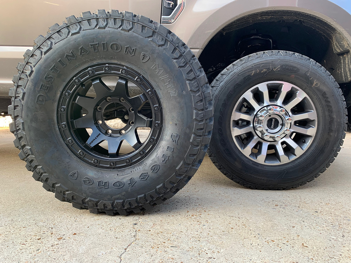 Austin Offroad Parts & Performance in Dripping Springs, TX Dripping