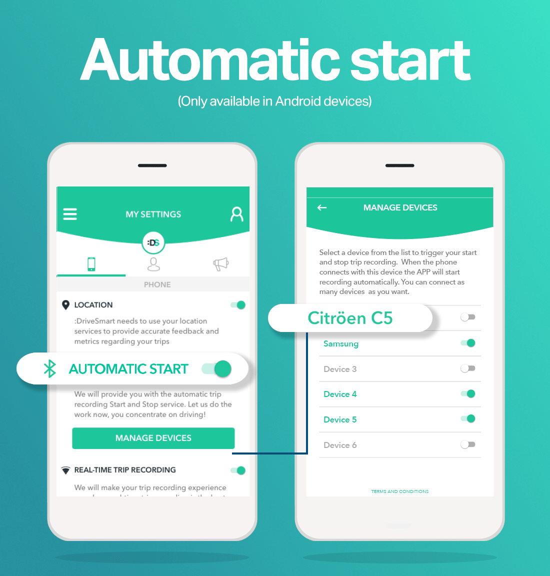 DriveSmart | Hello, Automatic Start!