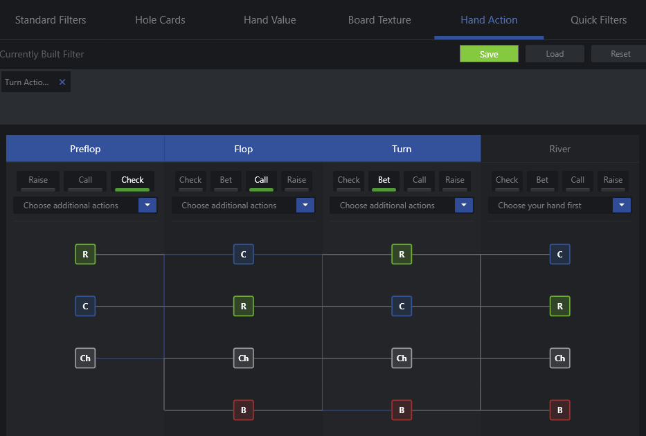 DriveHUD Poker HUD & Database Software