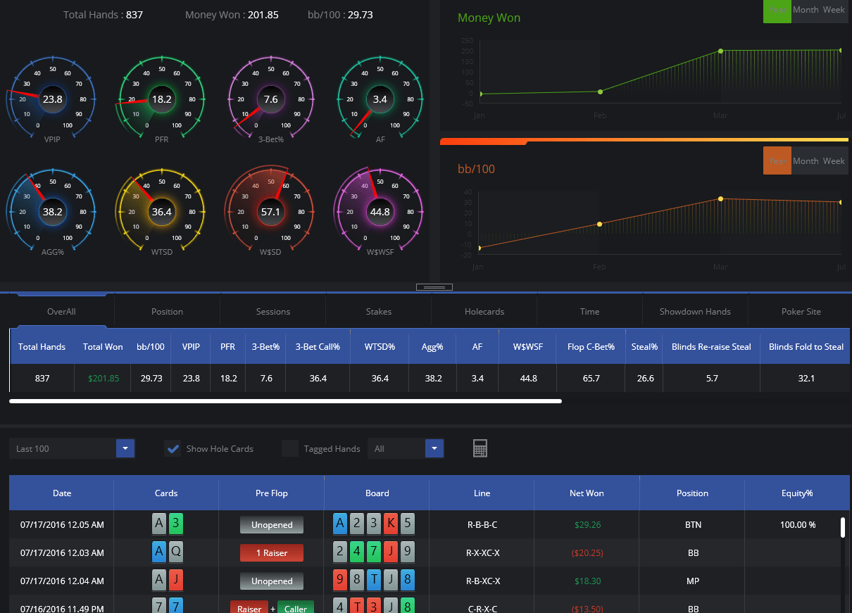 DriveHUD Poker HUD & Database Software Commercial Software Two