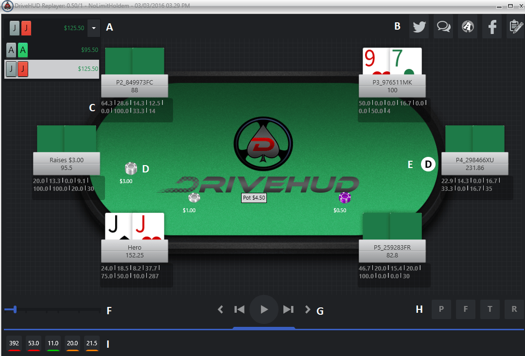 Not Using the Best Poker Tracker Poker HUD Stats Tracking