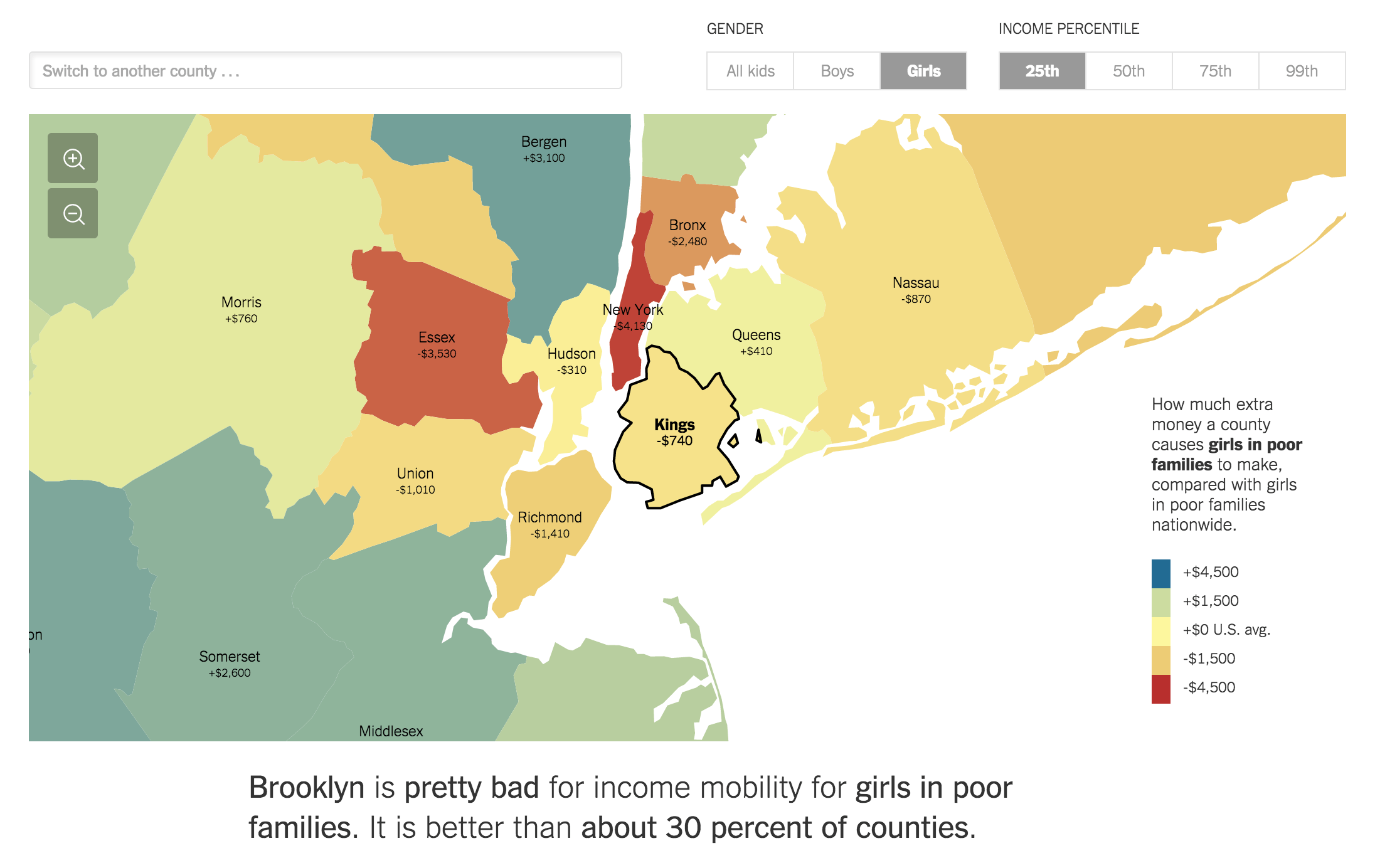 The Best and Worst Places to Grow Up How Your Area Compares driven