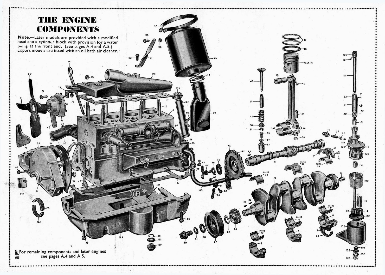 Doing It Yourself – Driven to Write