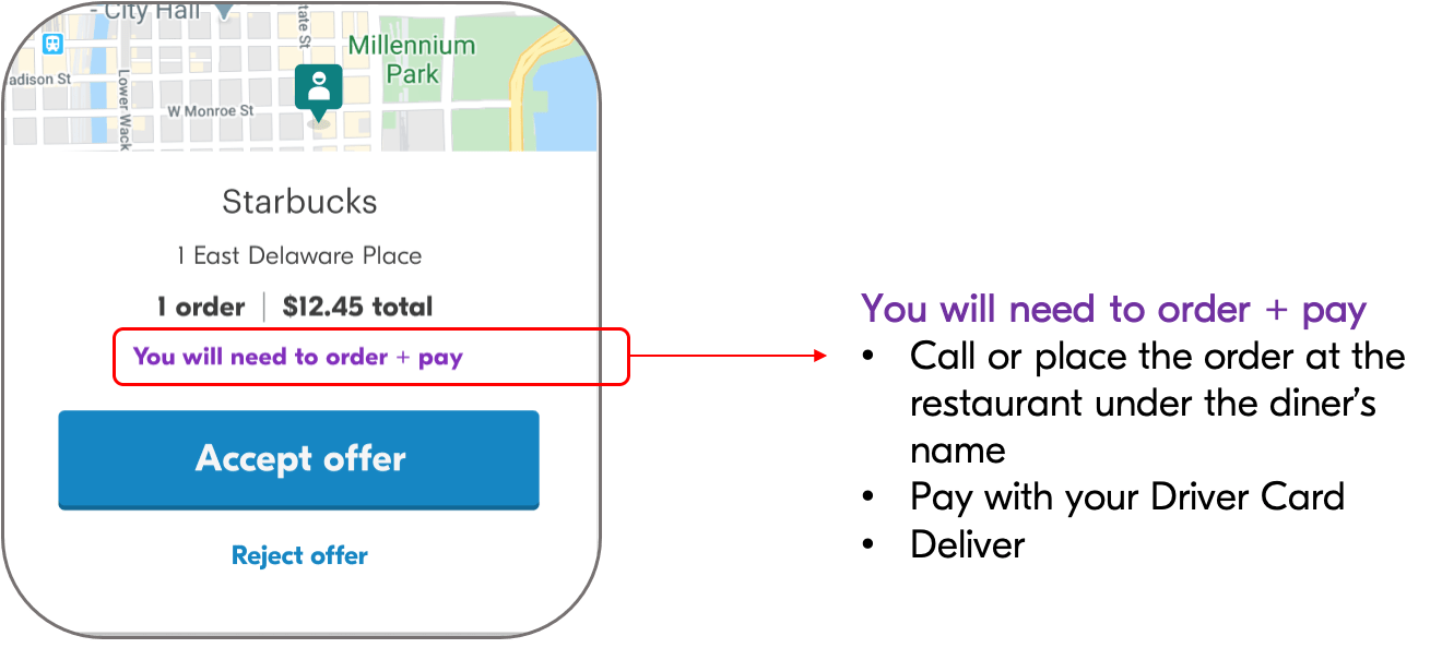 How do I know if I have to pay for the order using the Grubhub driver