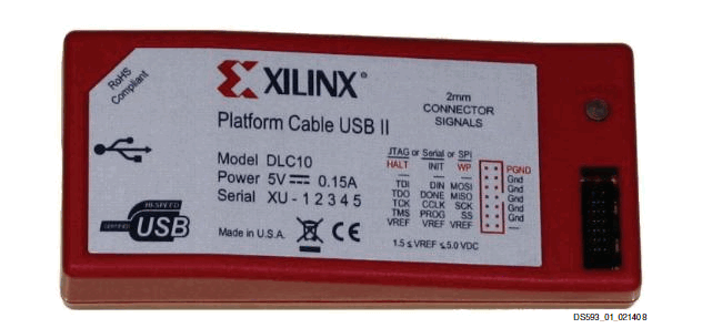 Xilinx Platform Cable USB II Driver v.2.0.0.3 download for Windows