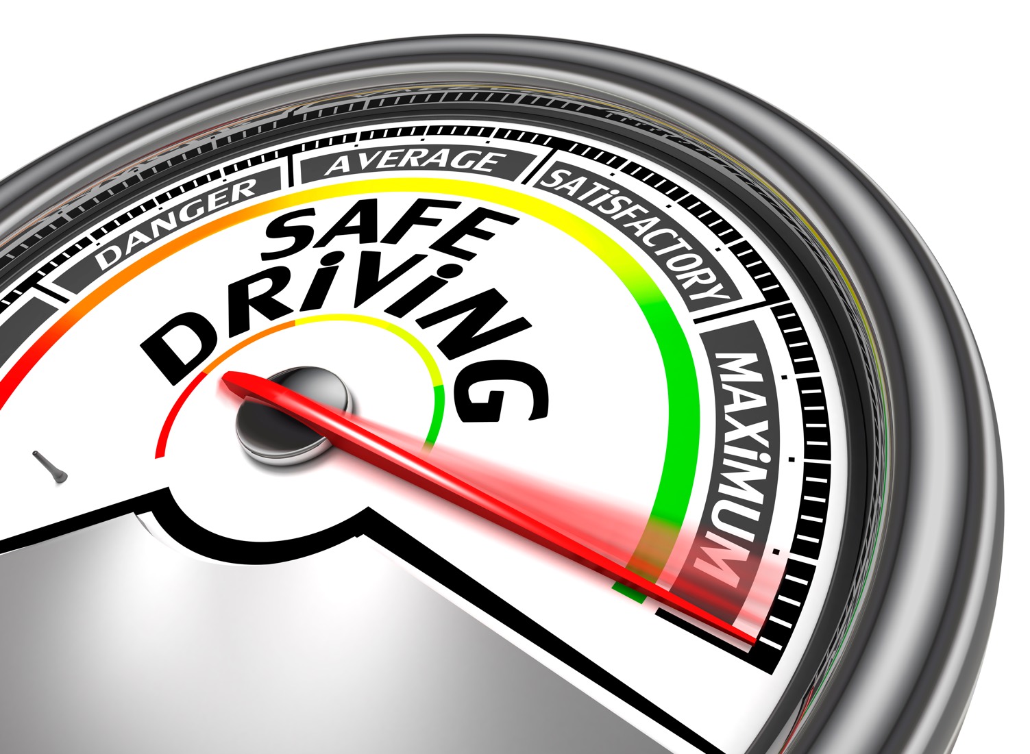 safe driving conceptual meter Driving Fitness Evaluations
