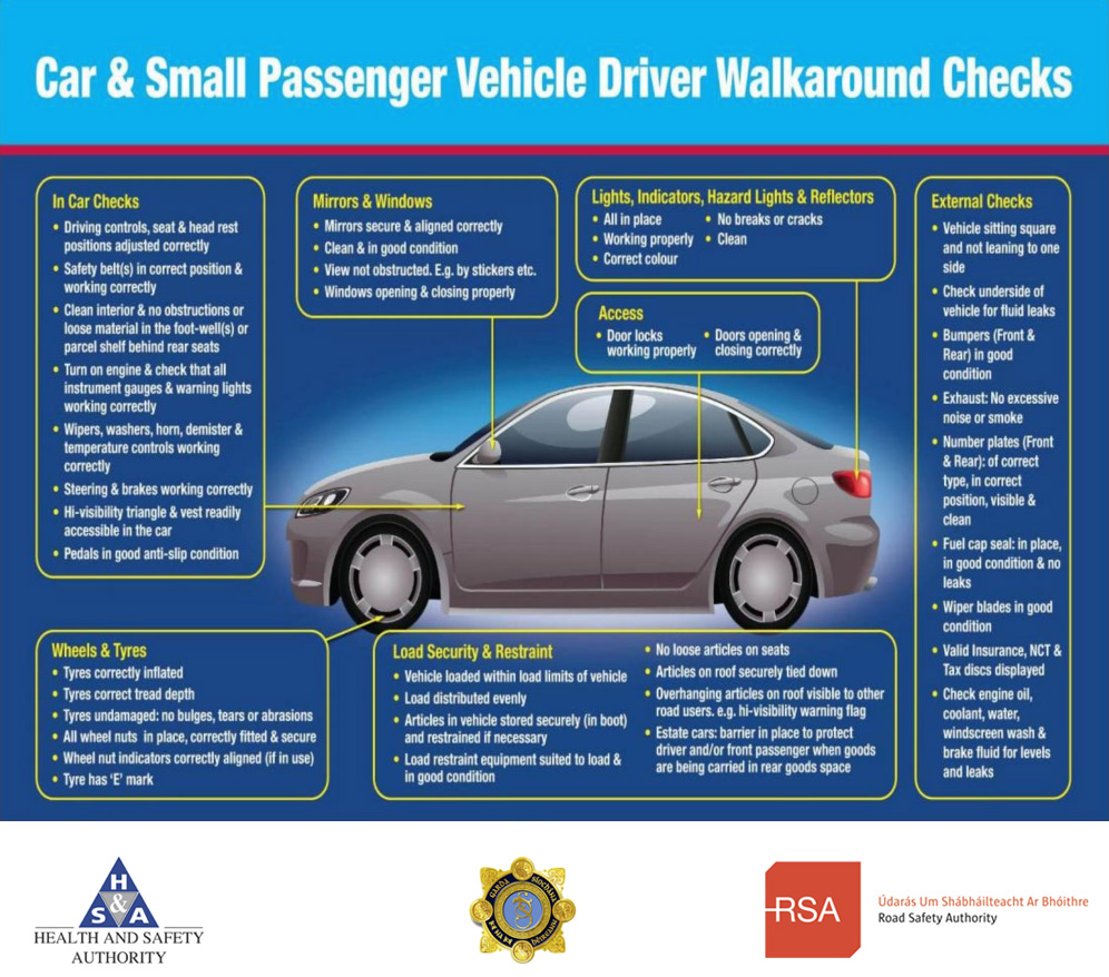 Vehicle Management RSA Driving For Work
