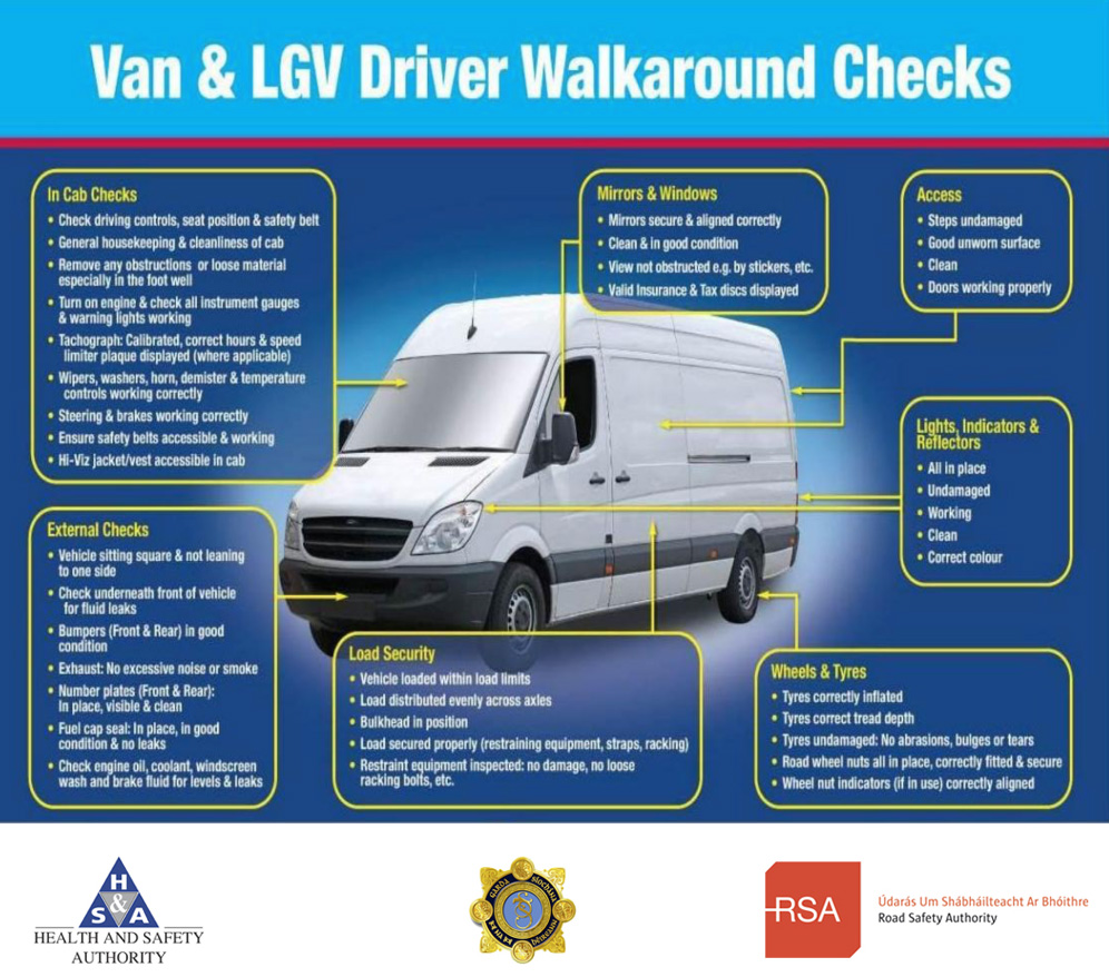 Vehicle Management RSA Driving For Work