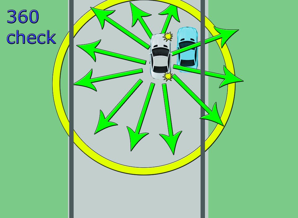 Parallel Parking 24 Essential Driving Instructor Hacks BC Driving Blog