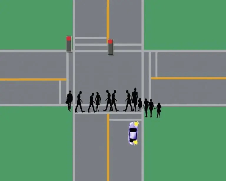 Epic Guide To Turning Right on a Red Light When Driving BC Driving