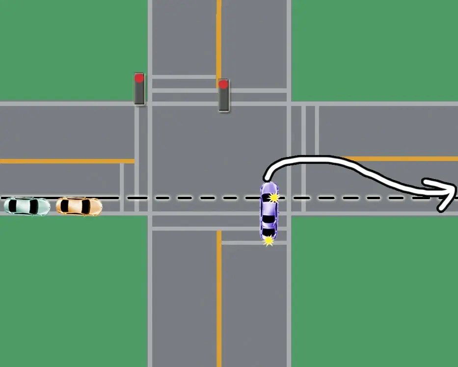 Right on a Red Light Epic Guide For All Drivers BC Driving Blog