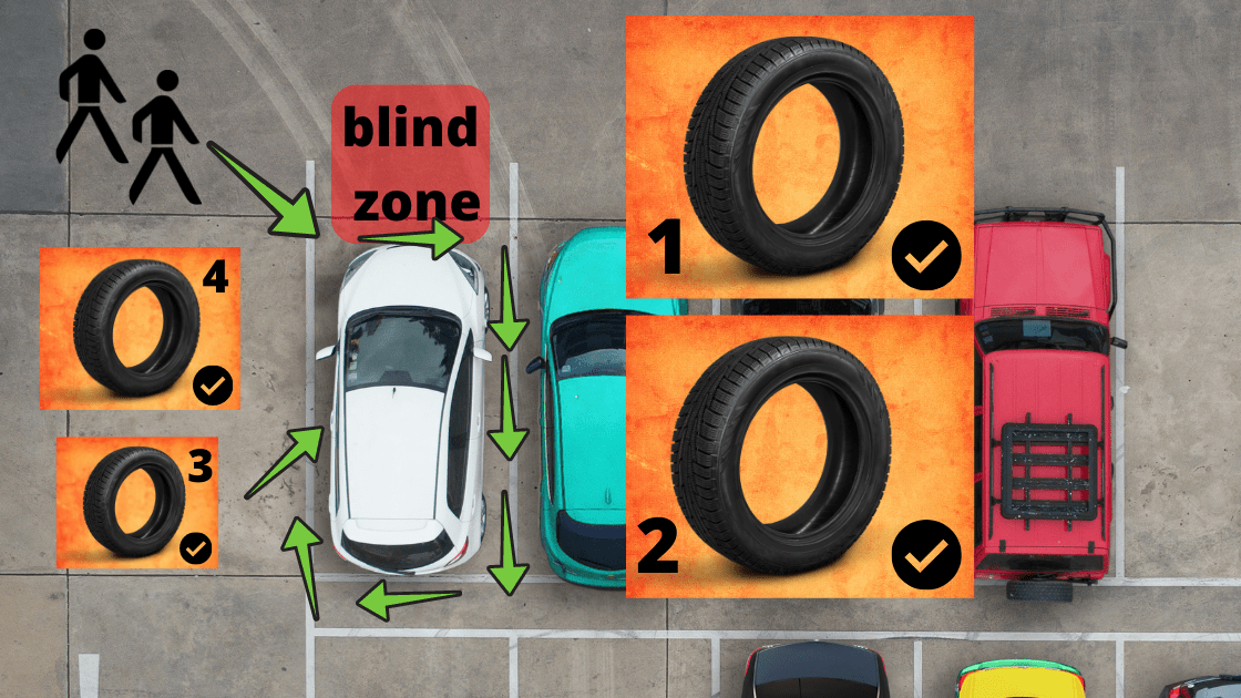 ICBC Road Test 27+ Mighty Insider Tips For Best Results