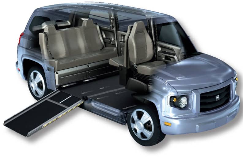 How To Choose The Best Car For Mobility Users? DRIVING LIFE