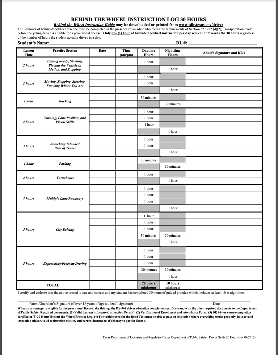 Parent Taught Driving Zone Driving School