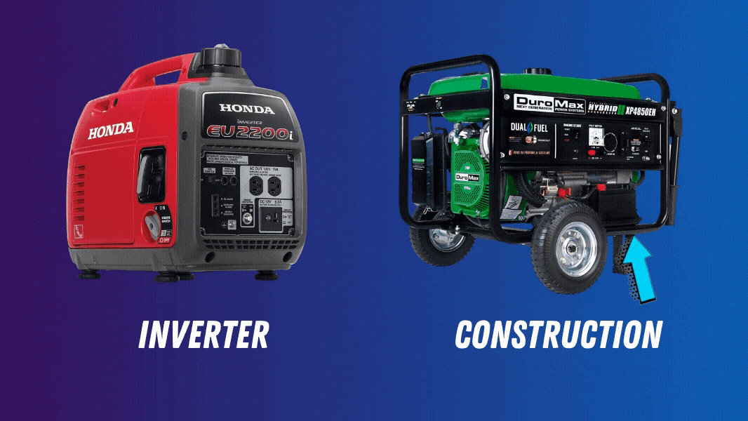 Can A Portable Generator Run My RV Air Conditioner? Drivin' & Vibin'