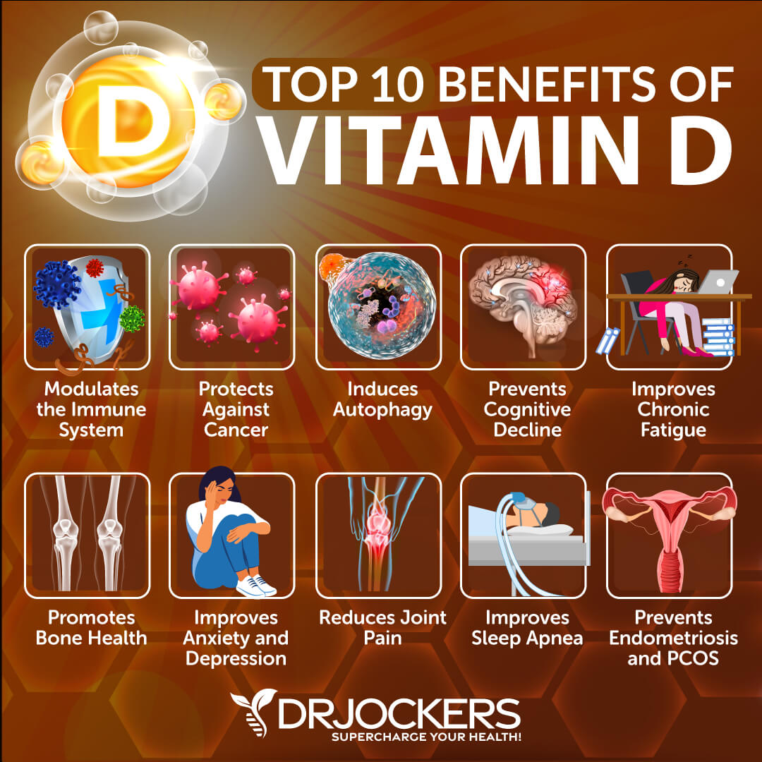How Vitamin D Stops Cancer Stem Cells