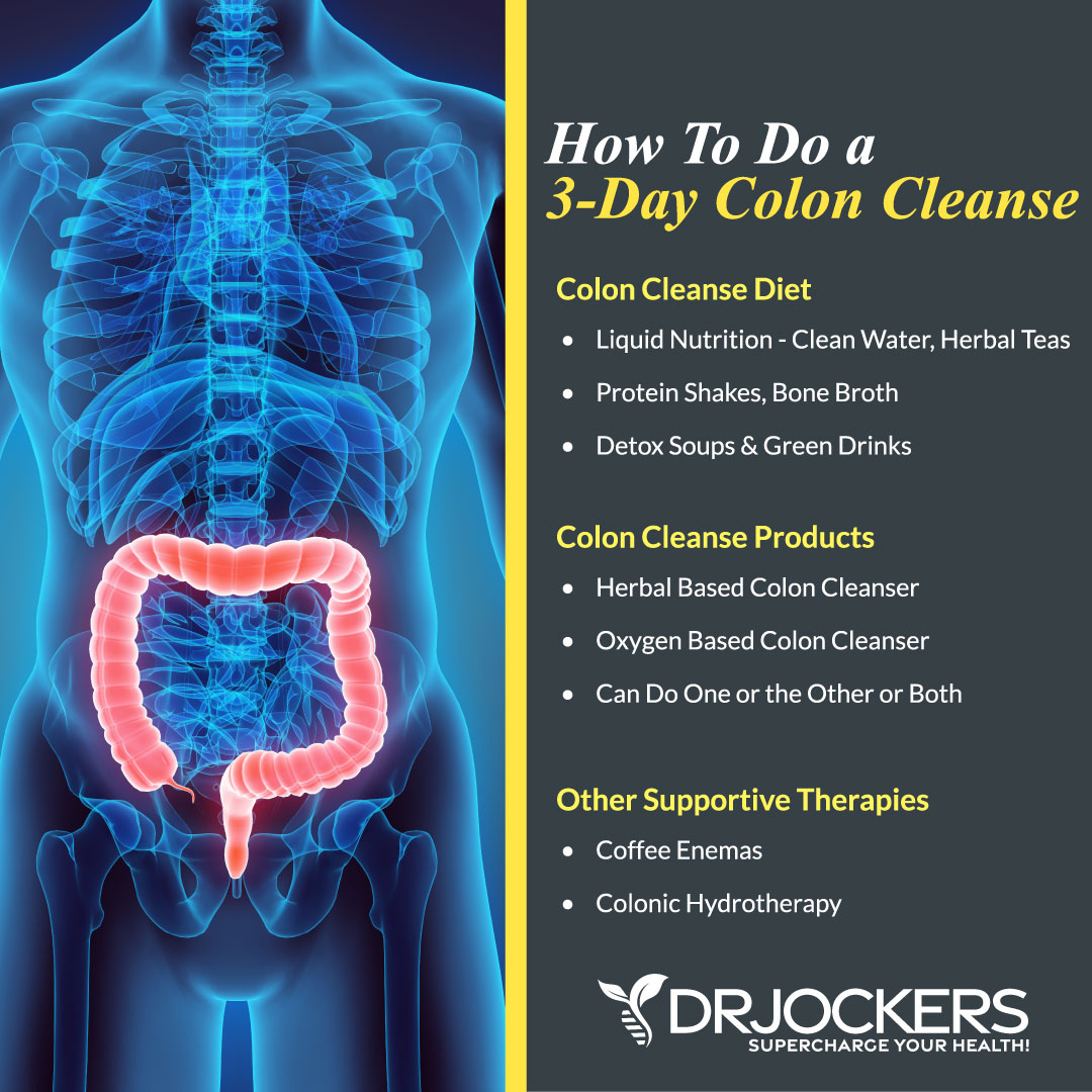 Colon Cleansing Benefits and How To Do a 3Day Cleanse