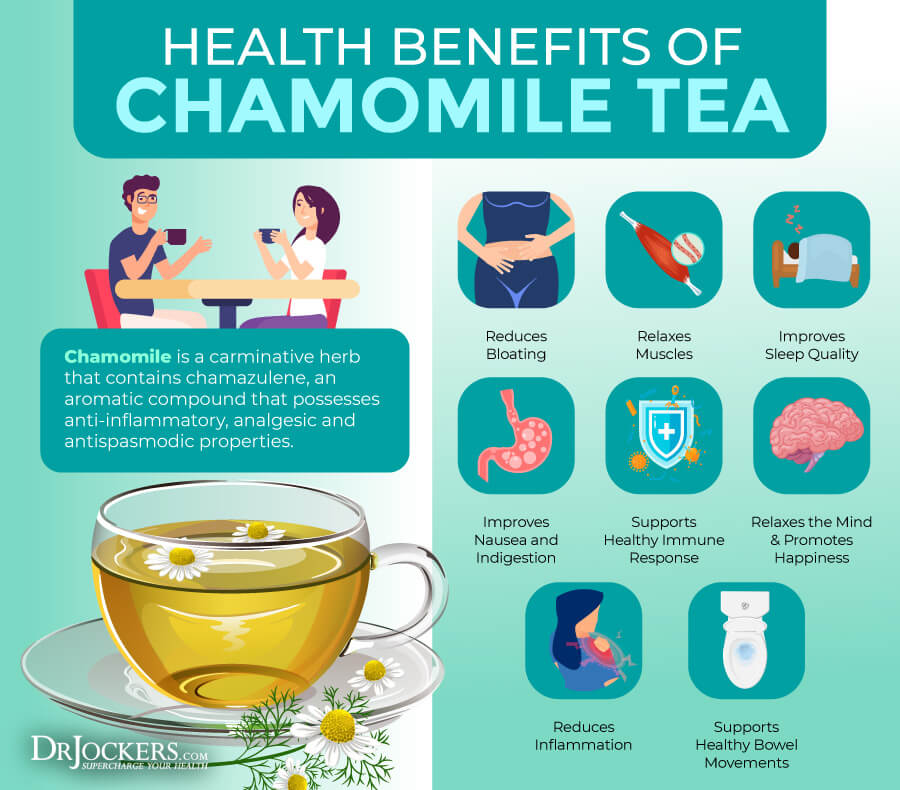 Gastritis Symptoms, Causes, and Support Strategies