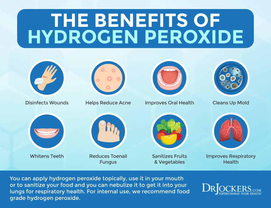 Top 7 Strategies for Healthy Gums and Teeth