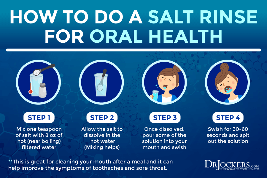 Strep Throat Symptoms and 15 Natural Support Strategies