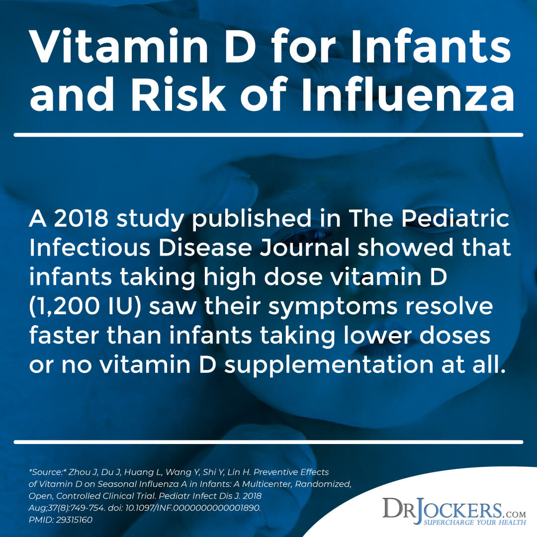 How Vitamin D Protects Against Respiratory Infections