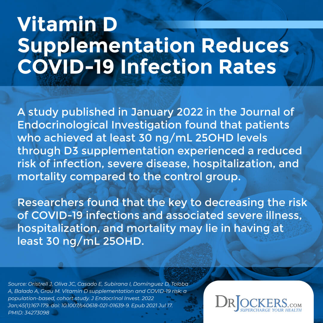 How Vitamin D Protects Against Respiratory Infections