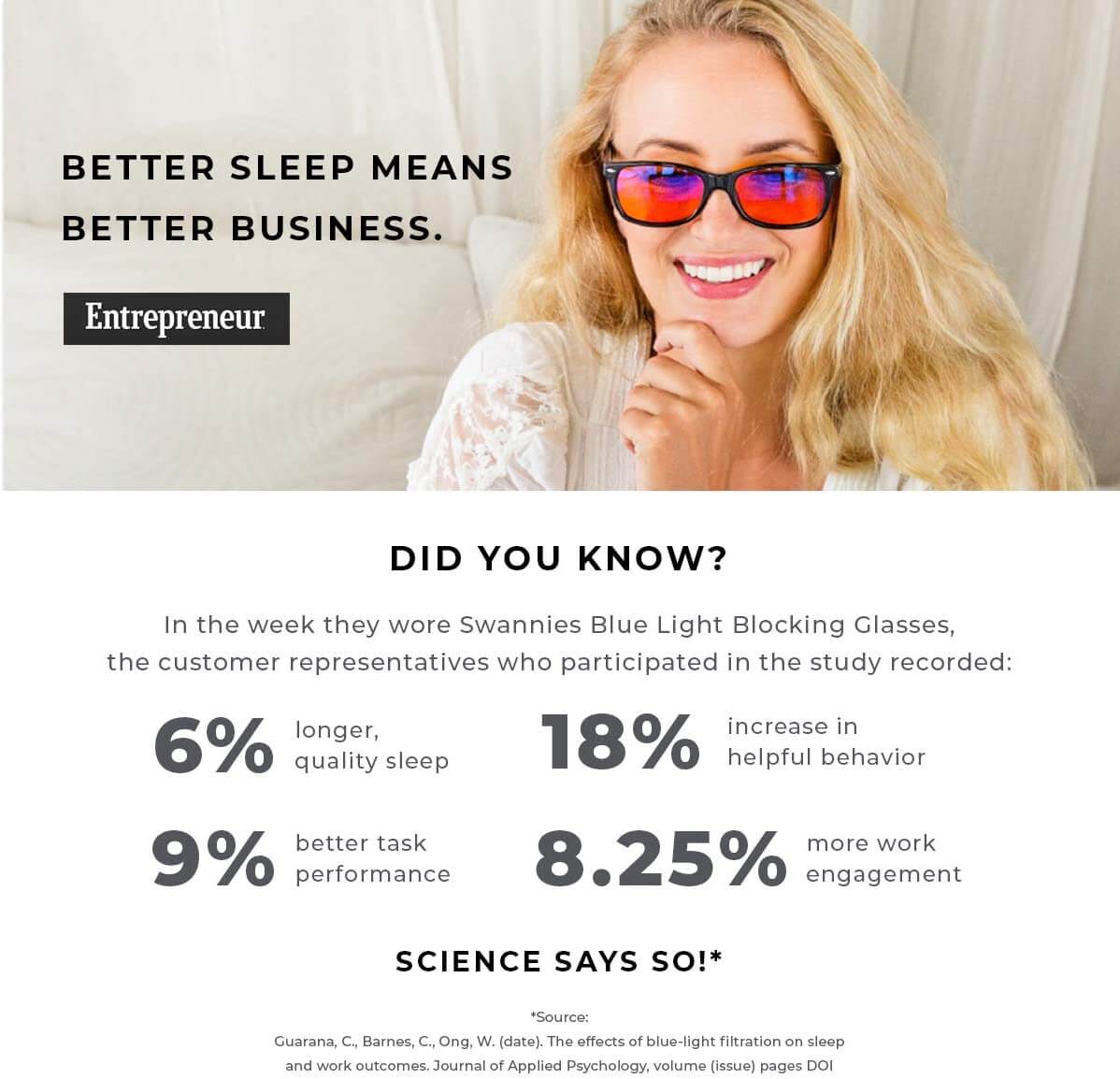 Blue Light Blocking Glasses Benefits and Top