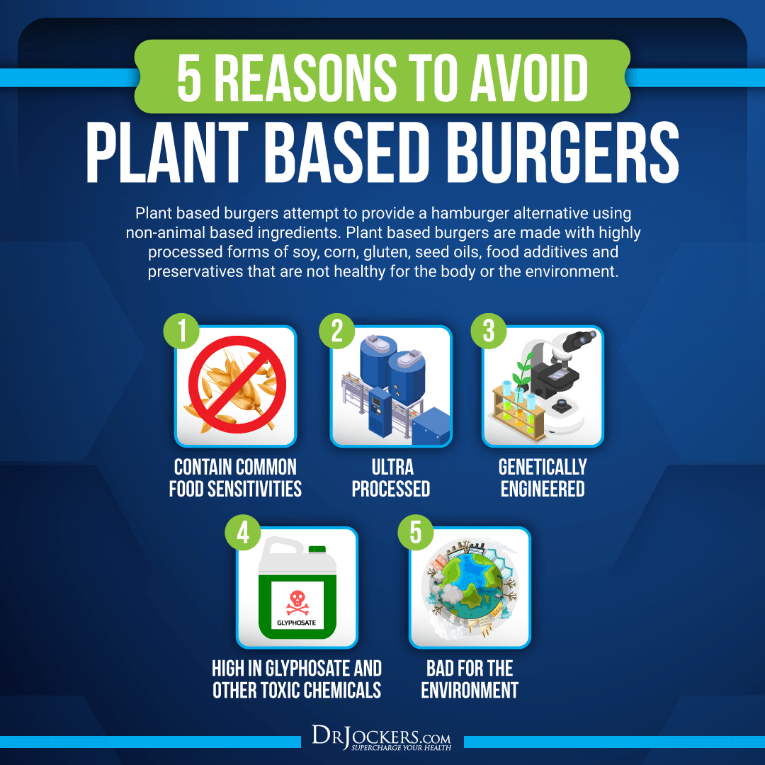 Are PlantBased Burgers Healthy?