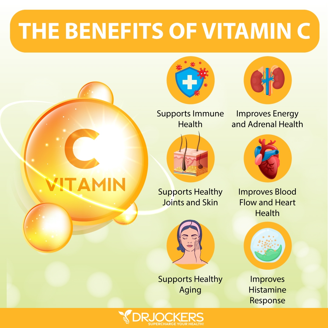 The Remarkable Health Benefits of Liposomal Vitamin C