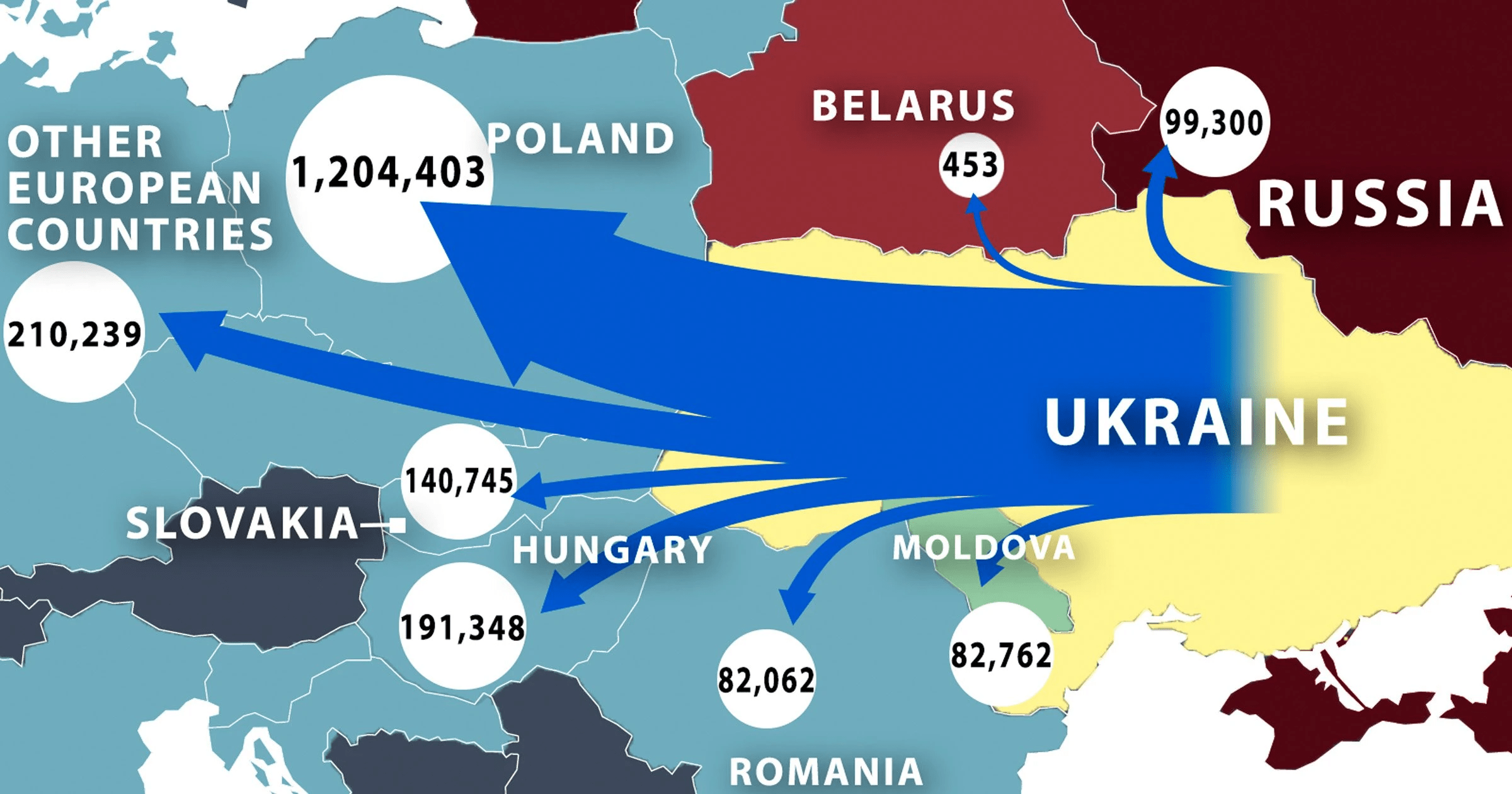 RussiaUkraine War Impacting Europe’s Demography Dr.Lamba's Awakening