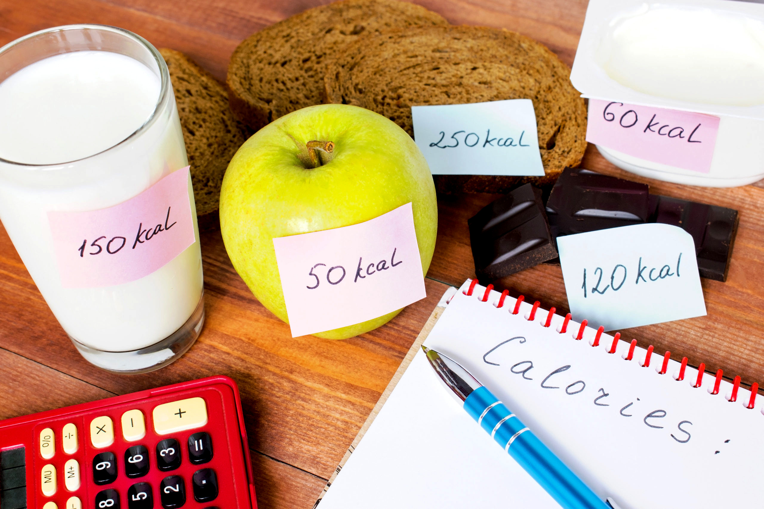 Why Cutting Calories Doesn't Work Dr. Leona