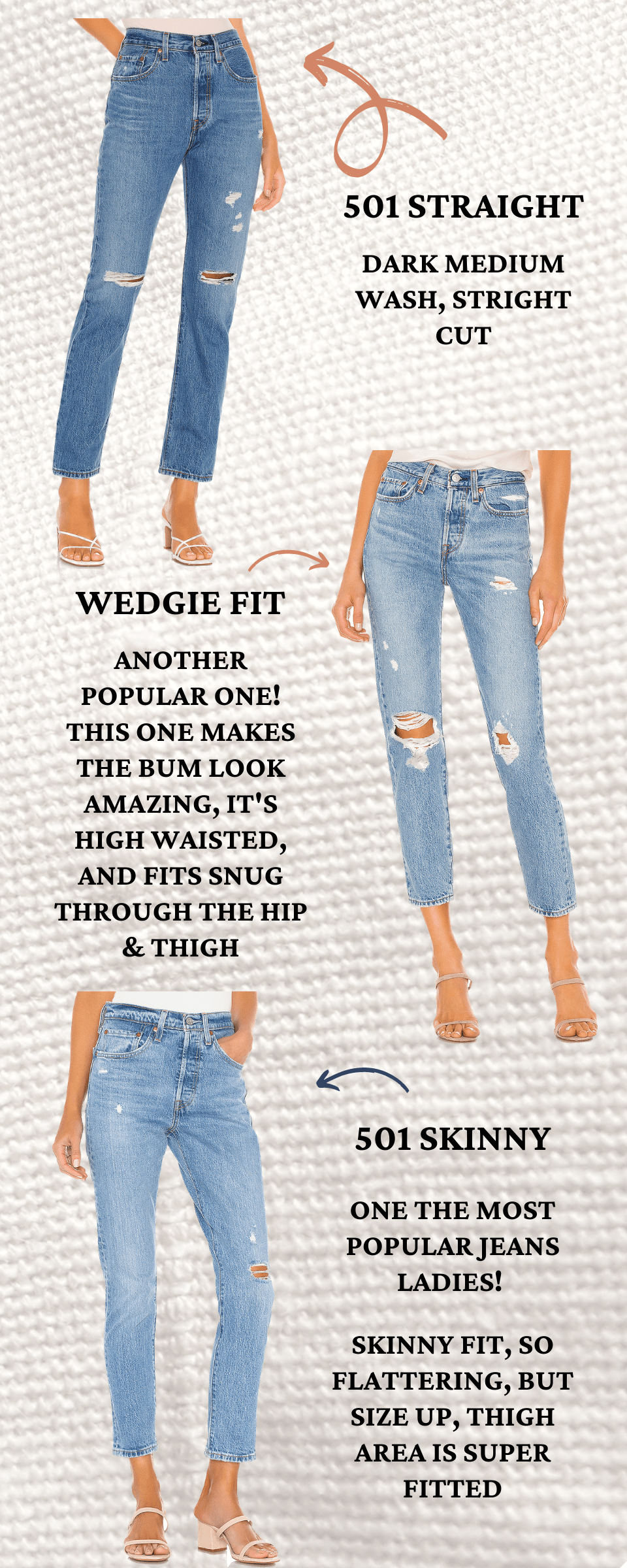 Jeans Guide // At Every Price Point DR LUXY